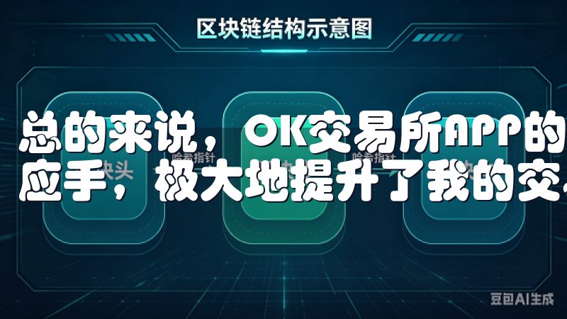 总的来说，OK交易所APP的交易界面让我感到操作起来得心应手，极大地提升了我的交易效率。