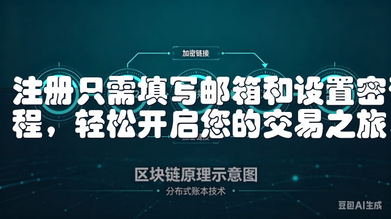 注册只需填写邮箱和设置密码，非常便捷了解欧意交易所注册流程，轻松开启您的交易之旅。