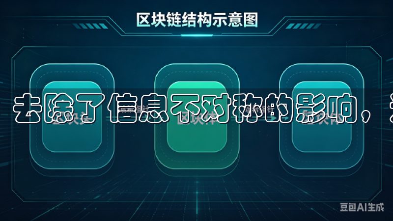 去除了信息不对称的影响，进一步增强了交易的效率。